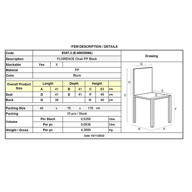 Καρέκλα "FLORENCE" από PP/rattan σε μαύρο χρώμα 41x41x83