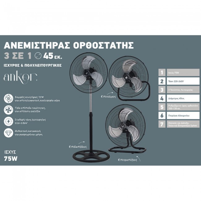 Ανεμιστήρας ορθοστάτης 3σε1 από μέταλλο σε χρώμα μαύρο 75W