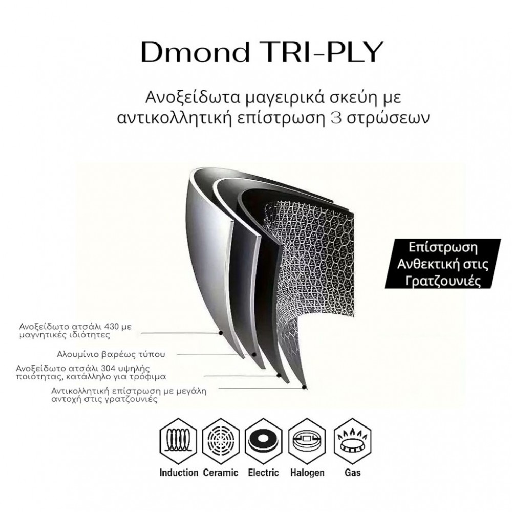 Τηγάνι αντικολλητικό ανοξείδωτο Dmond TRI-PLY 26εκ