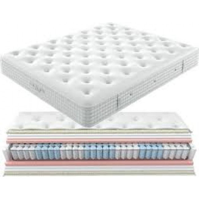 Στρώμα διπλό "SHAPE" 140x190