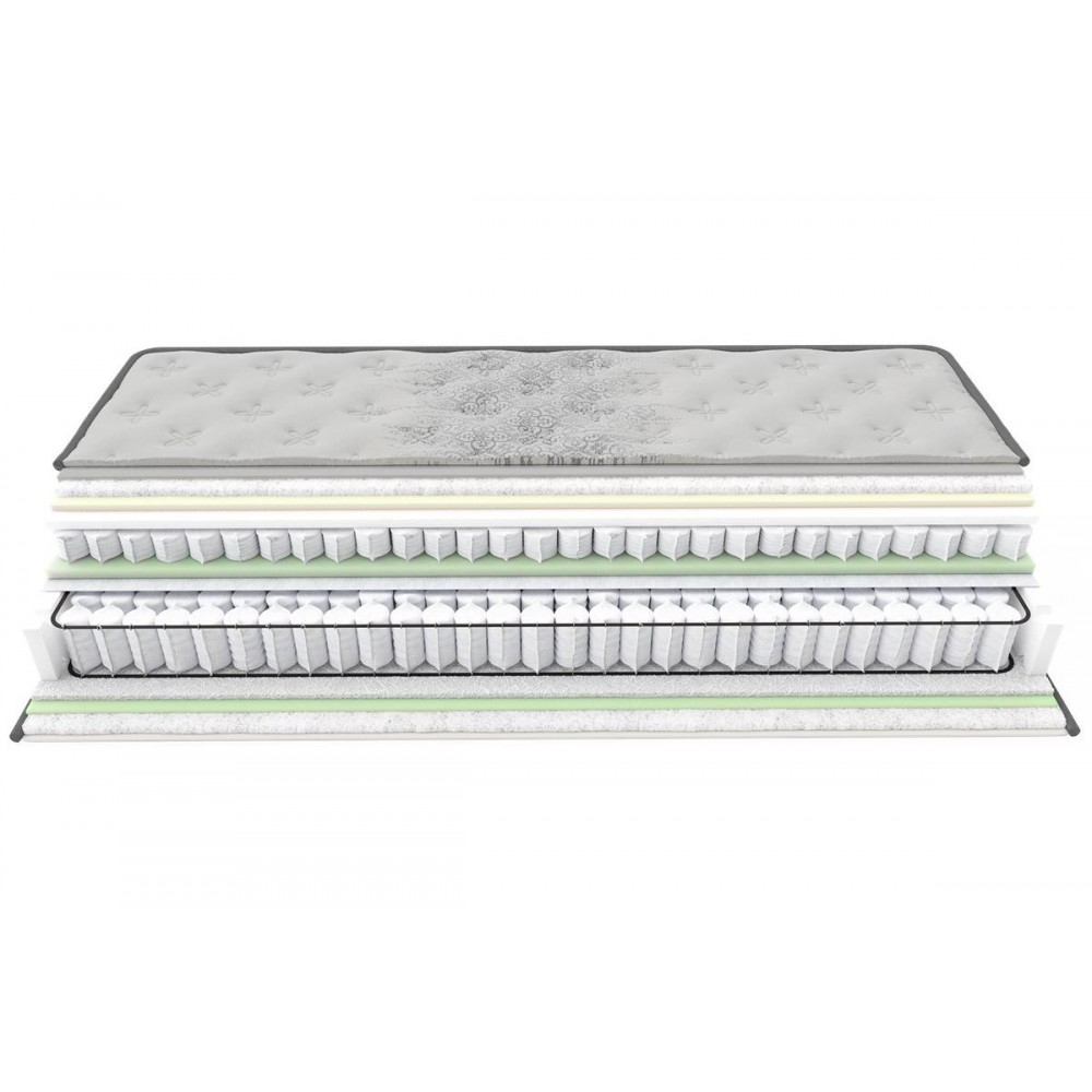 Στρώμα ημίδιπλο "SYSTEM"  110x200