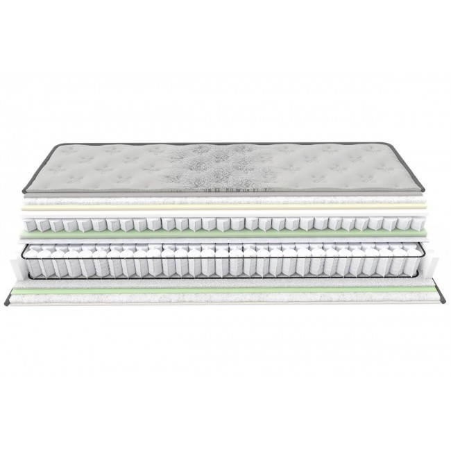 Στρώμα ημίδιπλο "SYSTEM"  120x200