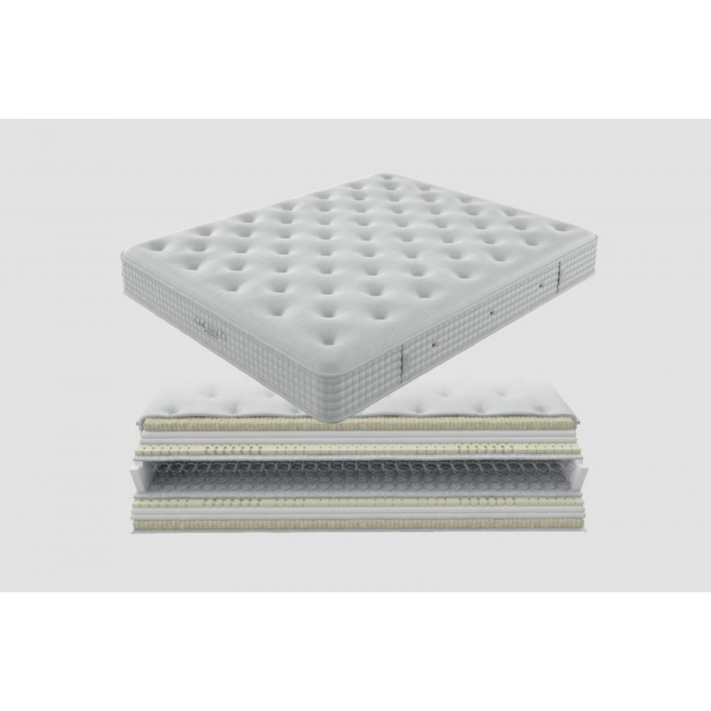 Στρώμα διπλό "EMERALD" 140x200