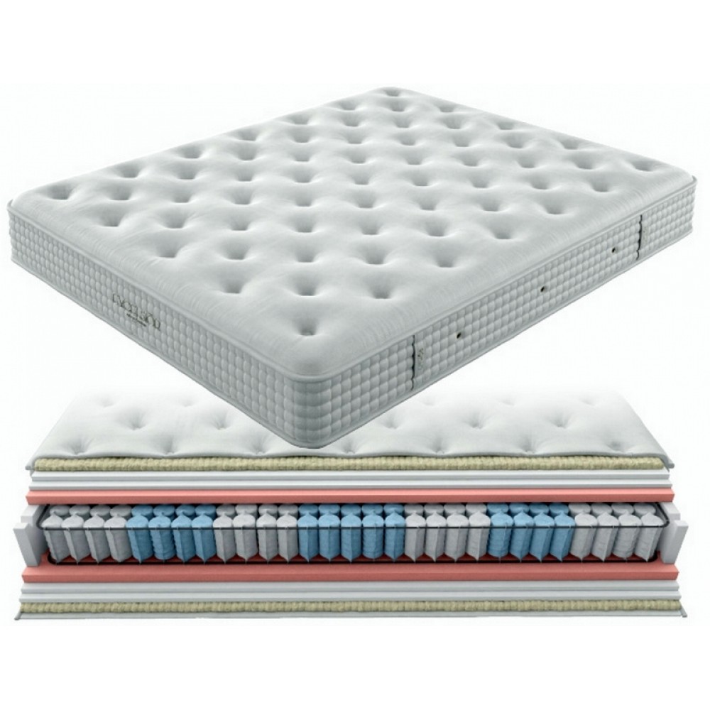 Στρώμα διπλό "EXCELSIOR" 150x200