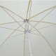 Ομπρέλα παραλίας "RANDALL" από μέταλλο/ύφασμα σε λευκό χρώμα Φ200