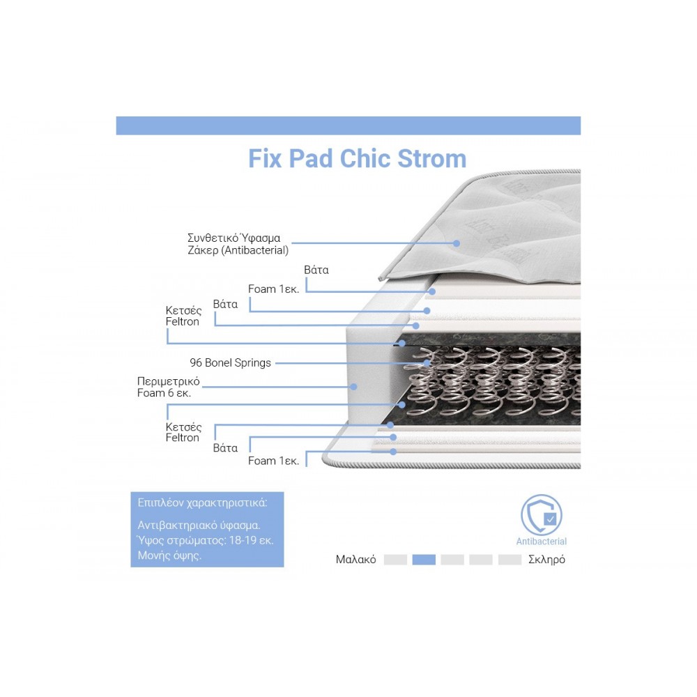 Στρώμα "FIX PAD" μονής όψης 140x190