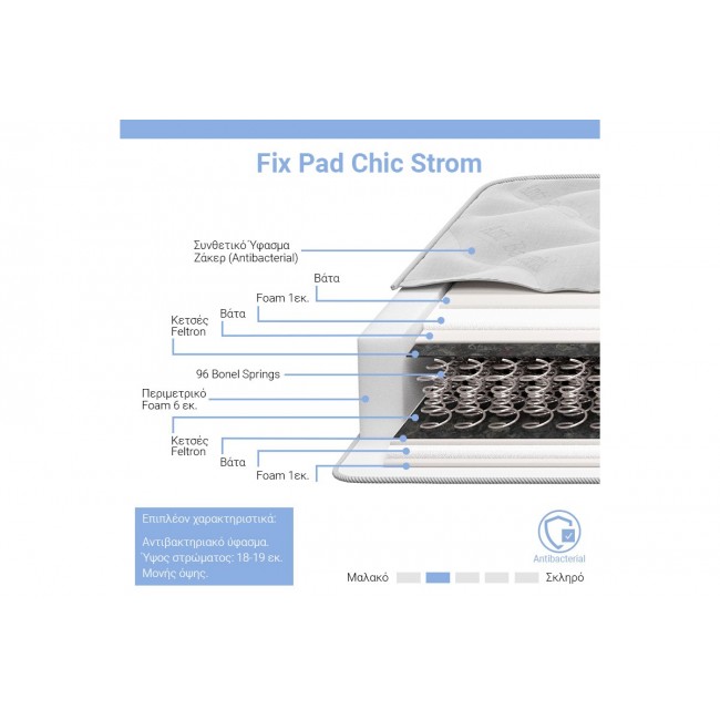 Στρώμα "FIX PAD" μονής όψης 140x190